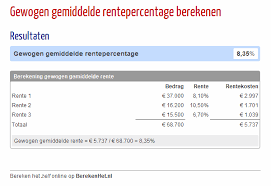 rente lening berekenen