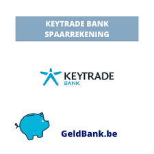 keytrade lening