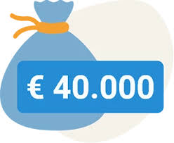lening 40000 euro