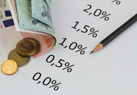 10.000 euro lenen op 5 jaar