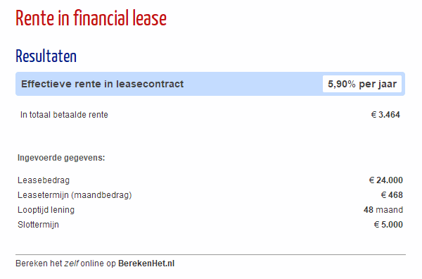 rente berekenen lening met aflossing