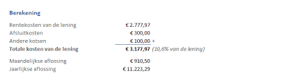 geld lenen berekenen